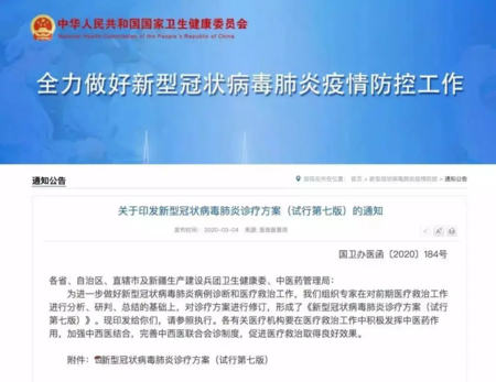 文章附圖